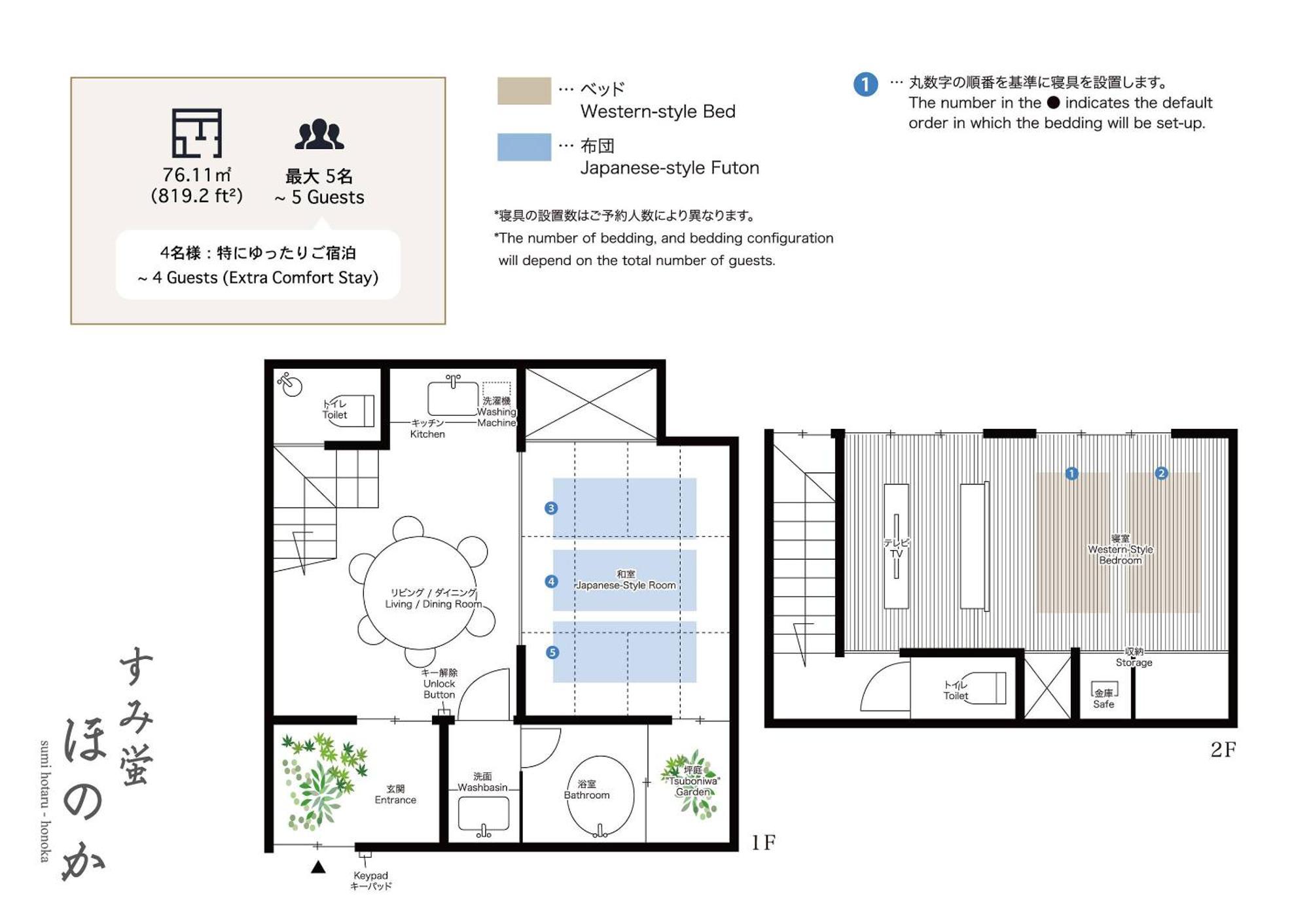 Sumihotaru Honoka Machiya House Villa Kyoto Luaran gambar